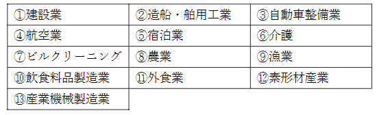 特定技能1号ビザ