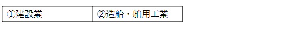 特定技能2号ビザ