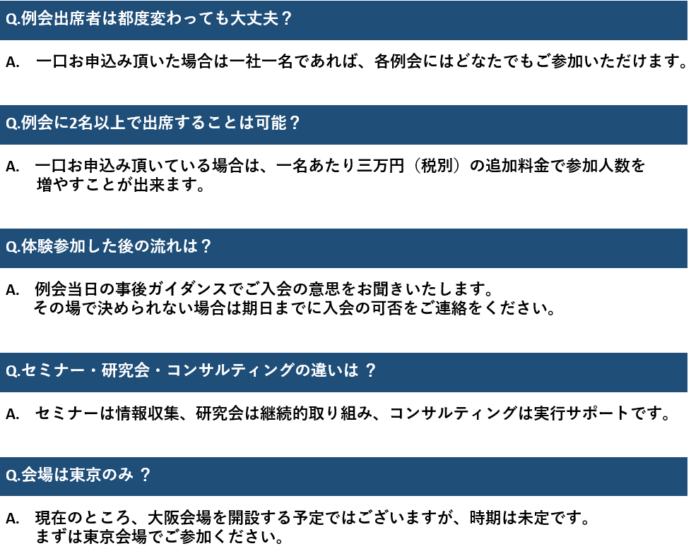 よくあるご質問